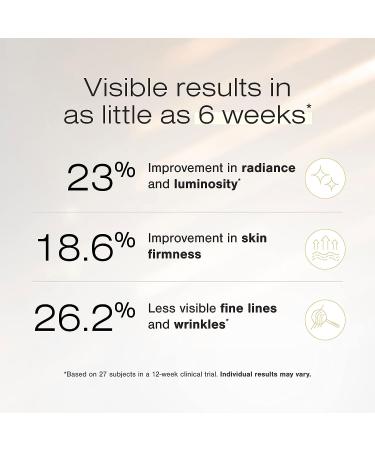 Vitamin C & E Serum for Anti-Aging & Skin Brightening - Pro-Collagen Formula for Soft, Luminous Skin - Reduce Fine Lines & Wrinkles - Buy Online on GoSupps.com