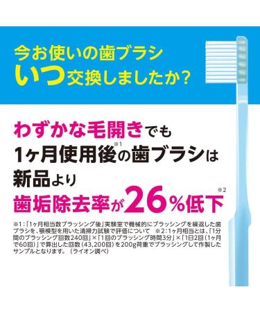 Dent Health Toothbrush - Soft Bristles for Gentle Cleaning - Buy Online on GoSupps.com
