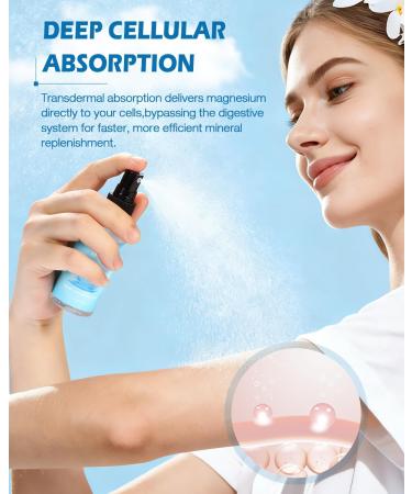 Pure Magnesium Oil Spray Topical Magnesium Chloride for Muscle Relief & Leg Cramps Mineral Magnesium Spray for Sleep & Relaxation Extra Strength Fast Absorbing (2 fl oz) 2 Fl Oz (Pack of 1) - Buy Online on GoSupps.com
