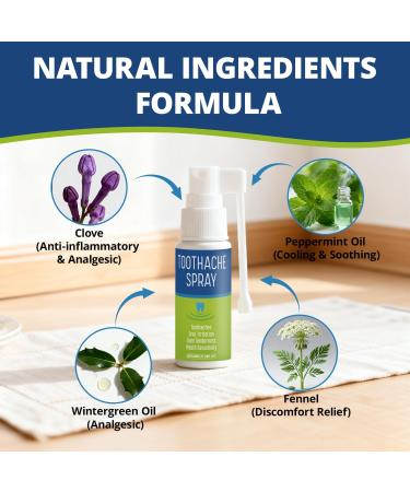 Oral Care Spray Herbal Mouth Spray for Gum & Tooth Comfort Fresh Breath Support Gentle Daily Formula 20ml 0.7 Fl Oz (Pack of 1) - Buy Online on GoSupps.com