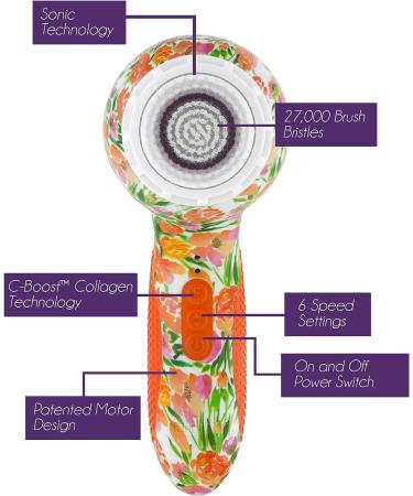 Michael Todd Beauty Soniclear Elite - 6-Speed Exfoliating Cleansing Brush System - Buy Online on GoSupps.com