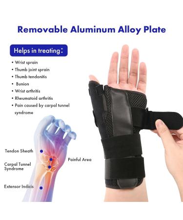 Thumb Spica Splint & Wrist Brace | Adjustable Support for de Quervain s Tendonitis Arthritis - Pain Relief for Left Hand - Buy Online on GoSupps.com