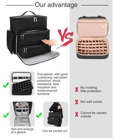 Extra Large Organizer Case for 56 Nail Polish Bottles - Large Capacity Holder for Nail Art Accessories - 4 in 1 Removable Storage Bags - Buy Online on GoSupps.com