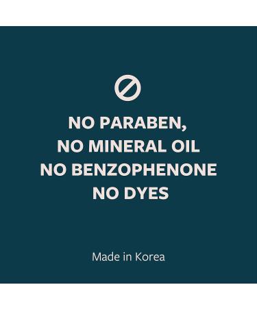 IBI Ultra Hydrating Moisturizing Hand Cream For Dry & Senstive Skin Herb 2.02 Ounce Tube (Pack Of 3) Herb 1 Count (Pack of 3) - Buy Online on GoSupps.com