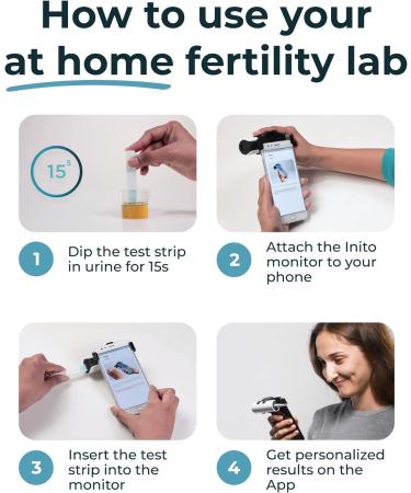 Inito Fertility Monitor & Hormone Tracker | Ovulation Predictor for Women | 15 Test Strips | Compatible with iPhone 15 Pro Max | Track Estrogen LH Progesterone Levels - Buy Online on GoSupps.com
