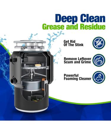 Garbage Disposal Cleaner & Deodorizer Tablets - 24 Pack Fresh Lemon Foaming Pods for Deep Cleaning Kitchen Sink & Drain | 1 Year Supply - Buy Online on GoSupps.com