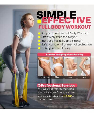 8 Level Resistance Bands Set for Effective Workouts - Booty Bands Included - Buy Online on GoSupps.com