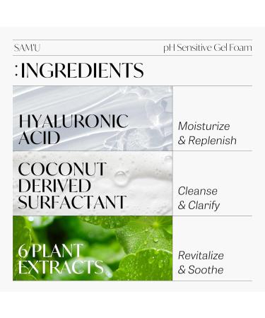 Buy SAM U PH Sensitive Gel Foam - Hydrating Korean Facial Cleanser with Hyaluronic Acid & Centella Asiatica | Gentle Foaming Cleanser for Dry Skin - 5.07 Fl. Oz. - International Shipping Available - Buy Online on GoSupps.com