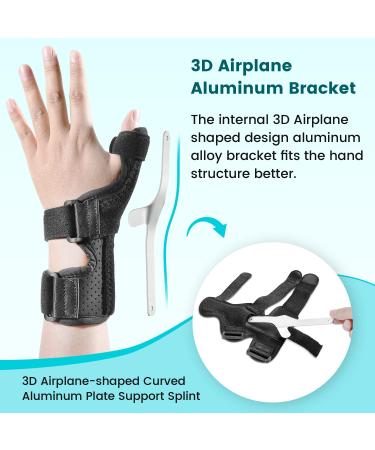 Thumb Splint Spica for Tendonitis & Pain Relief - Adjustable Brace for Left & Right Hand | Support for De Quervain's & Sprains - S/M Size - Buy Online on GoSupps.com