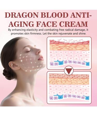 Dragon Blood Retinol Cream Lingzhi Dragon's Bloods Anti-Wrinkle Easy Creams Deep Hydration For All Skin Types Moisturizing Firming (2PCS) - Buy Online on GoSupps.com