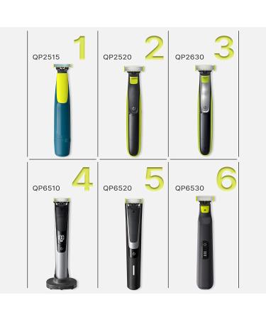 Philips Norelco Oneblade Guards 1/2/3/5 MM - Compatible with QP2520 QP2530 QP2630 - Precision Comb Replacement - Buy Online on GoSupps.com