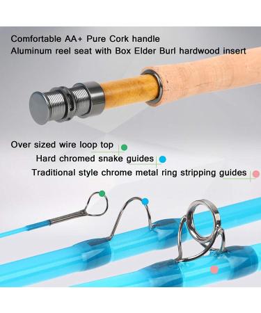 Maximumcatch Glass Fiber Fly Rod - 7'/8'6' 3/5/6WT Orange & Purple - International Shipping - Buy Online on GoSupps.com