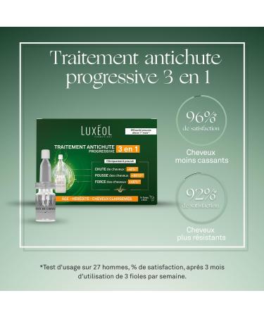 LUXEOL - Routine Chute Progressive - Chute des Cheveux - Traitement Antichute Progressive 3 en 1 (14 x 7 ml) + Shampooing Antichute Progressive (200 ml) - Buy Online on GoSupps.com