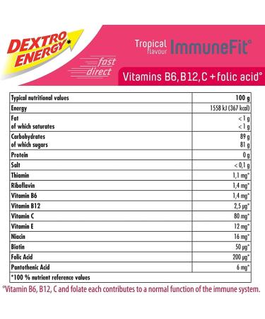 Dextro Energy Tropical 47g - Buy Online on GoSupps.com