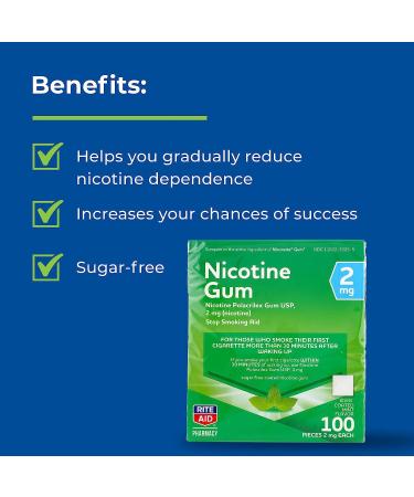 Rite Aid Nicotine Gum 2mg 100 Count - Cool Mint Flavor | Quit Smoking & Nicotine Replacement Aid - Buy Online on GoSupps.com