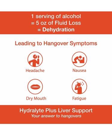 Hydralyte Liver Support - Blood Orange Electrolyte Powder Packets for Liver Detox and Rehydration | Milk Thistle, Turmeric, Ginger - 20 Count - Buy Online on GoSupps.com