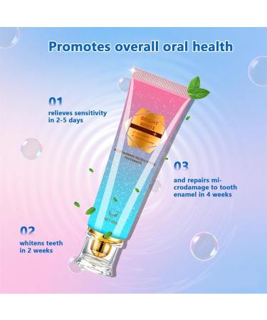 Niacinamide Whitening Toothpaste - Brightening Stain Removal Freshening Breath Whitens Teeth Protects Tooth Enamel Freshens Breath 24 Hours 3.53oz. 1 - Buy Online on GoSupps.com
