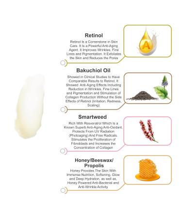 Fountain of Youth - Extra Strength Restorative Melting Balm | Powerful Retinol Bakuchiol & Resveratrol | Intense Nutrition & Wrinkle Repair - Buy Online on GoSupps.com