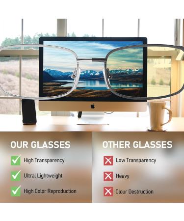 Enafad Classic Retro Blue Light Filter Glasses | Women s Blue Light Blocking Glasses for TV Work & Gaming | Stylish Silver Design - Buy Online on GoSupps.com