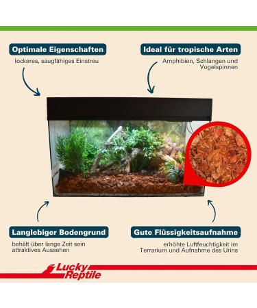 Lucky Reptile Coconut Bark Chips 1 kg | Natural Bedding for Terrarium Pets & Reptiles - Eco-Friendly Coconut Chip Substrate - Buy Online on GoSupps.com