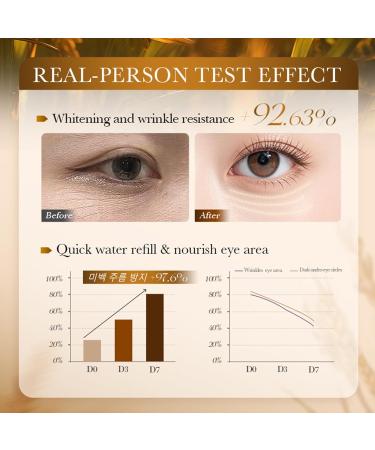  G n rique Moisturizing Eye Cream | Puffiness and Dark Circle Reducer Skin Firming - Daily Spa Travel Makeup for Women and Girls - Buy Online on GoSupps.com