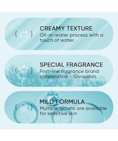 Sadoer Multi Effect Body Massage Cream - Skin Tightening & Firming Lotion for All Skin Types - International Shipping Available - Buy Online on GoSupps.com