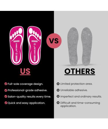 Disposable Spray Tan Feet Pads Protectors Hygienic & Comfortable Feet for Spray Tanning - Spray Tan Foot Covers for Tanning Tent(Pink 25 Pairs) Pink 25 Pairs - Buy Online on GoSupps.com