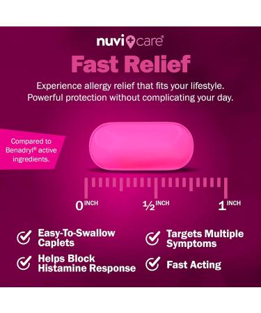 Allergy Relief Tablets - Diphenhydramine 25mg Antihistamine Tablets for Runny Nose Sneezing Itchy Eyes & Throat - Compare to Benadryl Allergy Meds - OTC Adult Allergy Medicine (300 Count) 300 Caplets (pack of 1) - Buy Online on GoSupps.com