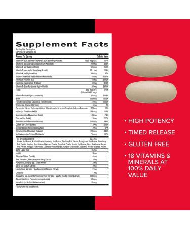 GNC Mega Men Multivitamin Caplets Clinically Proven to Feel Better Immune Support Energy Support B Vitamins Vitamin D-3 Timed Release 180 Caplets - Buy Online on GoSupps.com