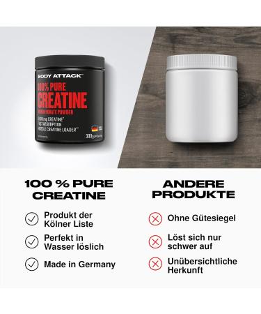 Body Attack Creatine Monohydrate 300g - Pure Vegan Powder - Optimal Solubility - Made in Germany - Cologne List Certified - Buy Online on GoSupps.com