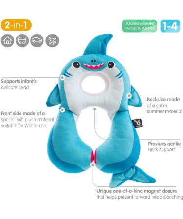 BenBat Kids Travel Neck Pillow for 1-4 Years | Comfortable Headrest for Car Flights & Trips (Blue Shark) - Buy Online on GoSupps.com