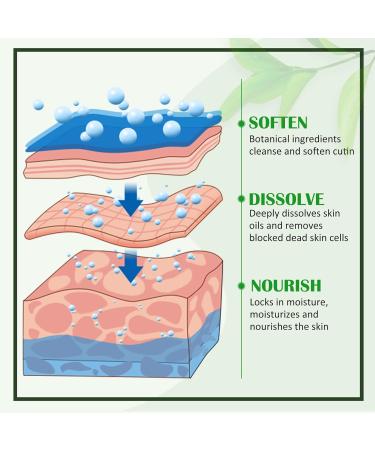 3 Pack Foot Peel Mask Exfoliating Foot Socks Calluses Remover Dead Skin Aloe Moisturizing Feet Peeling Mask for Dry Skin Cracked Heels Foot SPA Socks for Women and Men Green tree - Buy Online on GoSupps.com