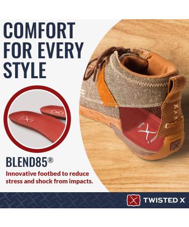 Twisted X Women s Blend 85 Square Toe Boot & Work Boot Footbed Inserts - All Day Comfort & Support - Sizes Available - Buy Online on GoSupps.com