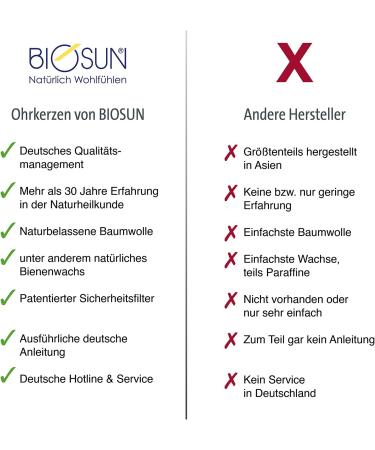 24 Original Biosun Ear Candles with Safety Filters - Honey Sage & Chamomile Scent | 12 Pairs for Relaxation & Wellness - Buy Online on GoSupps.com