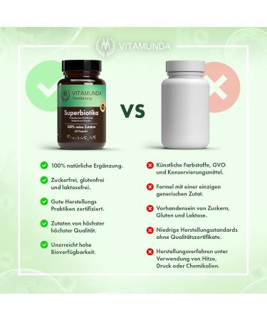 Vitamunda Superbiotics | 10 Billion Live Bacteria | 60 Vegan Capsules | Specialized Intestinal Health - Buy Online on GoSupps.com