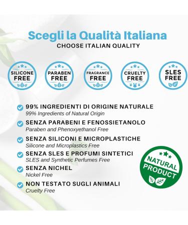 Xoriderm Shampoo is a delicate and useful shampoo for psoriasis and dermatitis of the scalp as well as for itching and redness of the scalp. - Buy Online on GoSupps.com