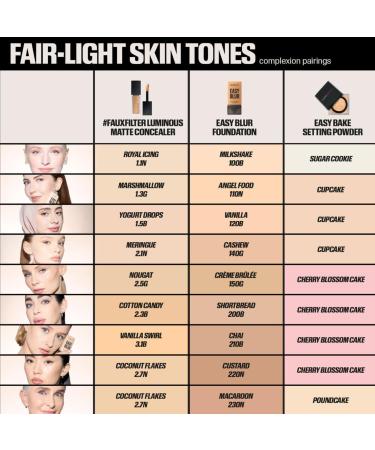  HUDABEAUTY HUDABEAUTY Original | Easy Blur Natural Airbrush Foundation | 30 ml | by BELLA | (150G CR ME BR L E 30 ml (lot de 1) - Buy Online on GoSupps.com