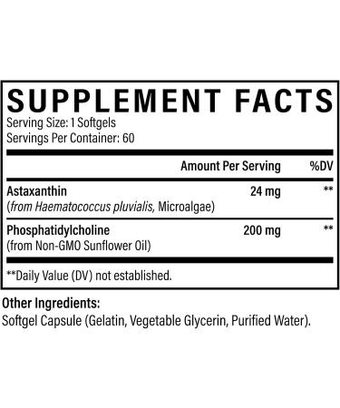 Liposomal Astaxanthin Supplement 24 MG Maximum Absorption Antioxidant Stronger Than VIT C Non-GMO & Gluten Free - 60 Softgels(2 Months Supply) 60 Count (Pack of 1) - Buy Online on GoSupps.com