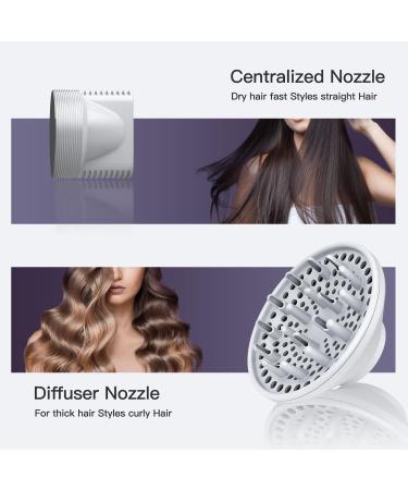 Ionic Hair Dryer - Professional 1600W Negative Ions Blow Dryer for Fast Drying & Damage-Free Hair | Low Noise Perfect for Home & Travel - Buy Online on GoSupps.com