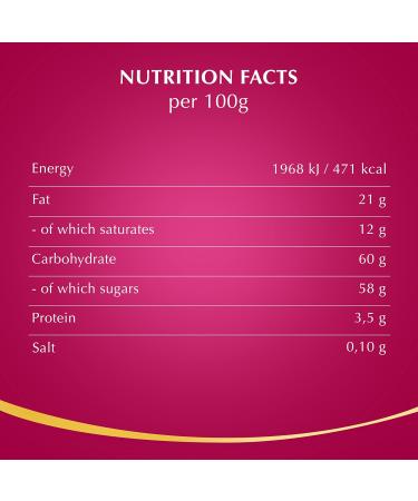 Lindt FRUIT SENSATION Chocolat noir sensation framboise et canneberge pochette 150 g - Buy Online on GoSupps.com