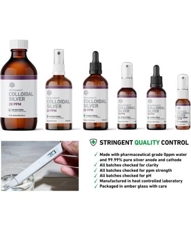 Premium 20ppm Colloidal Silver Spray 20ml - Nature's Greatest Secret Antibacterial Formula - Buy Online on GoSupps.com