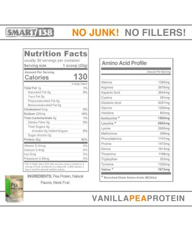 Smart138 Vanilla Pea Protein Powder - Vegan, Gluten-Free, Dairy-Free, Non-GMO, Keto Friendly - Natural BCAAs - 1000g / 2.2lbs - USA/Canada (Pack of 1) - Buy Online on GoSupps.com
