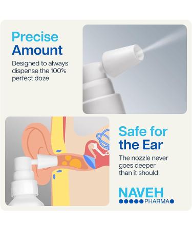 Naveh Pharma Baby Ear Care Bundle: CleanEars Earwax Removal Spray + Otic Guard Ear Infection Spray - Buy Online on GoSupps.com