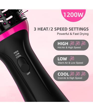 Plus 2.0 Dual Voltage Hair Dryer Brush - Travel-Ready Styling Tool for Europe | Anti-Frizz Volumizer with European Plug - Buy Online on GoSupps.com