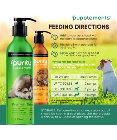 Wild Caught Icelandic Sardine Anchovy Fish Oil for Pets - Omega 3 & 6, Soft & Shiny Coat - Joint, Heart, Immune Support - 17 oz Pump Bottle - Buy Online on GoSupps.com
