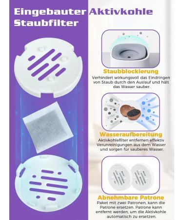 Qianyou WassernaPf 1200ml Dog Water Bowl - No Drooling Anti-Slober Ideal for Dogs & Cats with 2 Filters - Buy Online on GoSupps.com