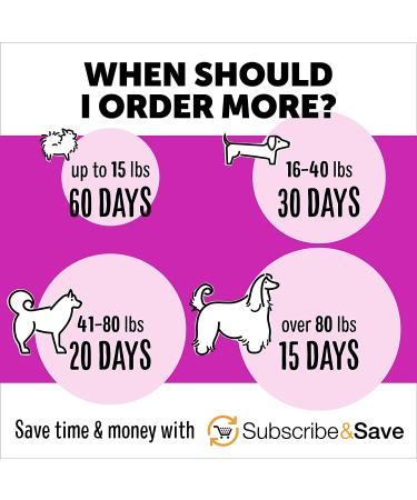 SmartyPaws Dog Vitamins for Joint & Gut Health - Peanut Butter Multivitamin Chews with Glucosamine & Probiotics | 60 Soft Chews - Buy Online on GoSupps.com