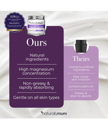 NaturallyMum Magnesium Body Lotion Bundle for Mum and Kids | Support for Sleep Heart Bone Nerve Gut and Muscle Health | Adult Lavender | Kids Lavender & Chamomile | 2 x 4 fl oz - Buy Online on GoSupps.com