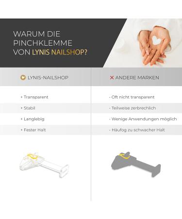 Pinch Clamp Set of 2 for Perfect Nail Design | UV Gel & Acrylic C-Curve Aid - Shop Internationally - Buy Online on GoSupps.com