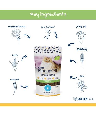 ProDen PlaqueOff Dental Bites Cat 60 g For Cats Bad Breath Plaque Tartar Brown package may vary - Buy Online on GoSupps.com